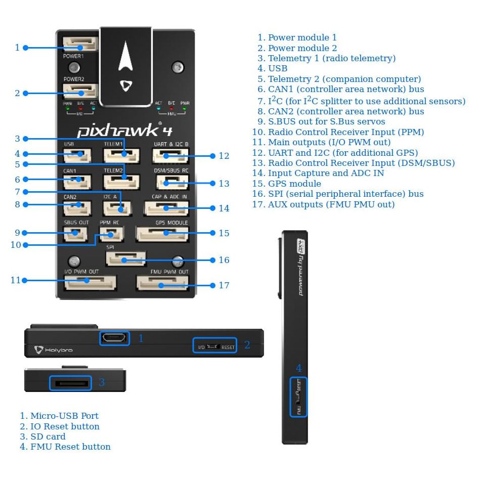 Holybro-pixhawk